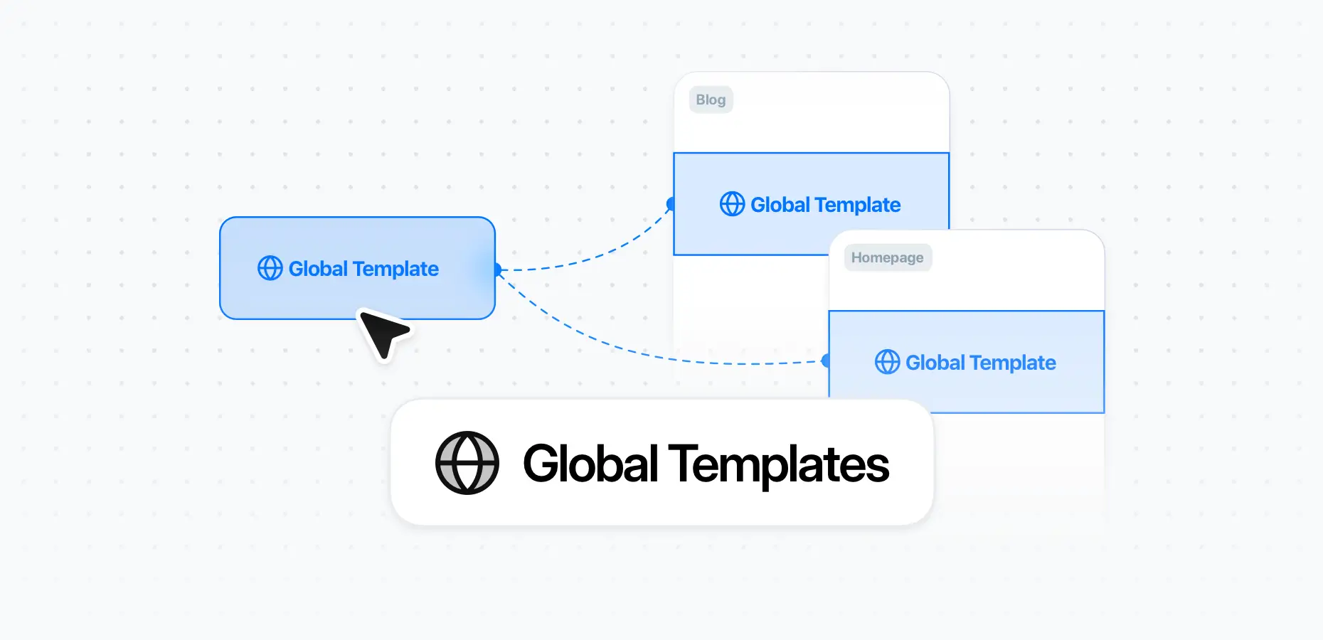 Global Templates