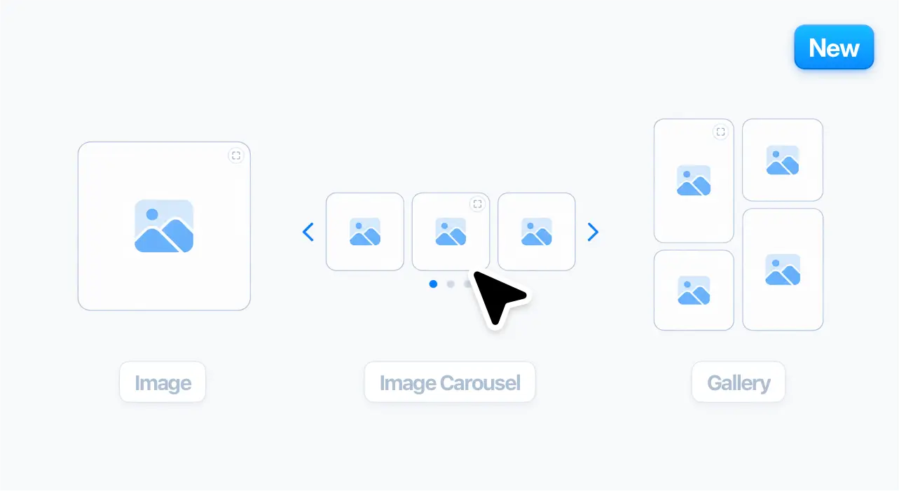 Lightbox support in Image, Image Carousel, and Gallery